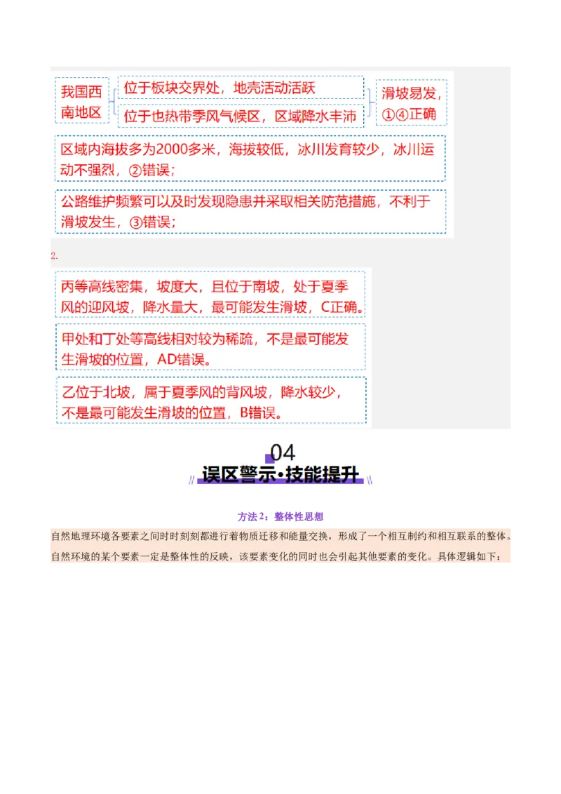 专题01选择题攻略（讲义）（解析版）_2025年新高考资料_二轮复习_01高考语文等多个文件_上好课2025年高考地理二轮复习讲练测（新高考通用）_第二部分题型突破
