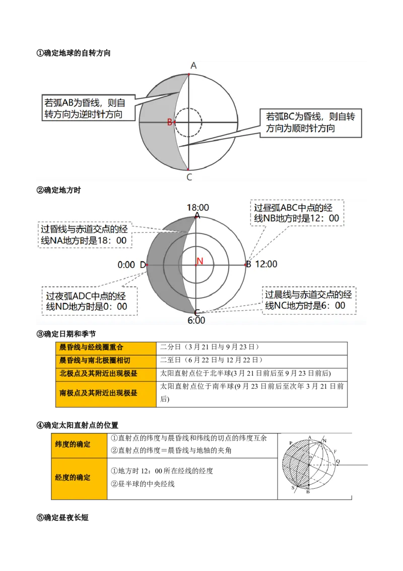 专题02地球运动的规律（原卷版）_2025年新高考资料_二轮复习_01高考语文等多个文件_2025年高三地理高考二轮复习专项提升_重点&middot;难点&middot;热点专练（分地区）_北京专用