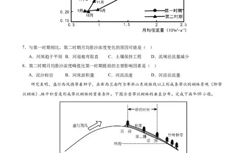 2025高考第二次模拟考试（考试版）_2025年新高考资料_二轮复习_2025年高三地理高考二轮复习专项提升（新高考通用）3405802_模拟试卷