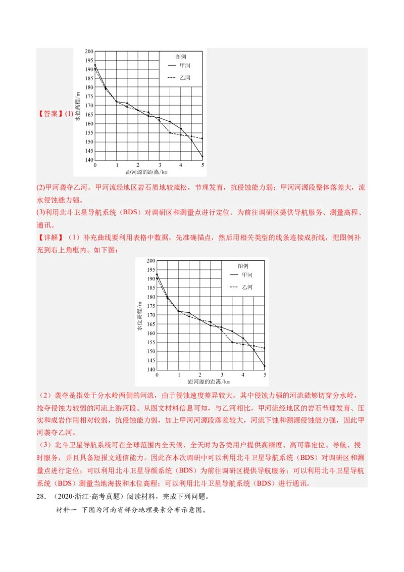 专题01地球与地图-好题汇编五年（2020-2024）高考地理真题分类汇编（解析版）_2025年新高考资料_二轮复习_2025年高三地理高考二轮复习专项提升（新高考通用）3405802_真题演练