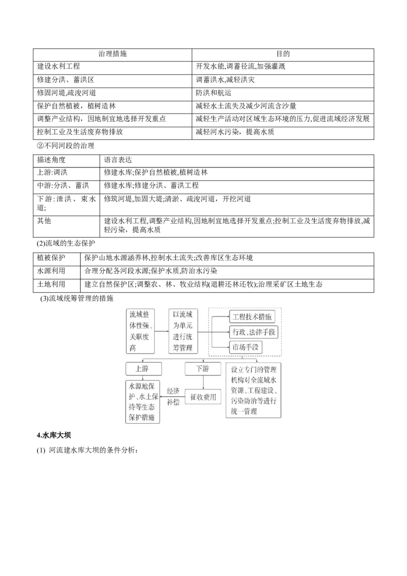 专题10区际联系与区域协调发展（原卷版）(1)_2025年新高考资料_二轮复习_2025年高三地理高考二轮复习专项提升（新高考通用）3405802_重点&middot;难点&middot;热点专练（分地区）_黑吉辽专用