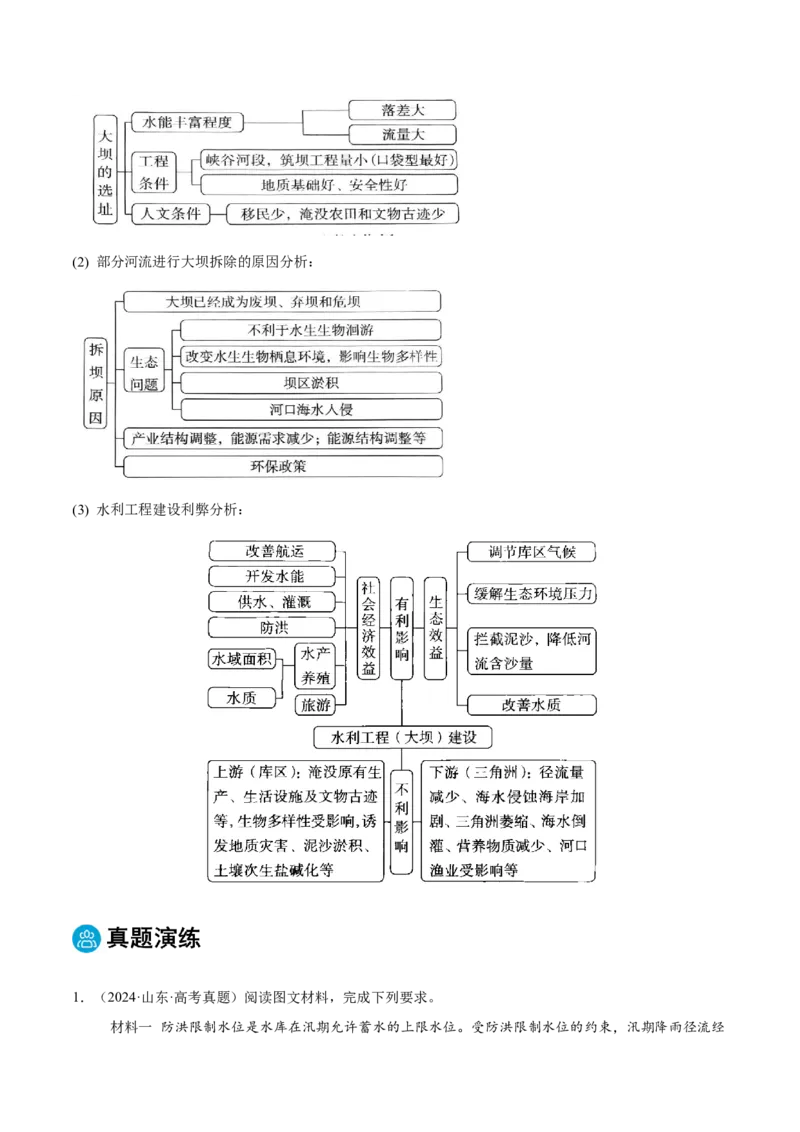 专题10区际联系与区域协调发展（原卷版）(1)_2025年新高考资料_二轮复习_2025年高三地理高考二轮复习专项提升（新高考通用）3405802_重点&middot;难点&middot;热点专练（分地区）_黑吉辽专用