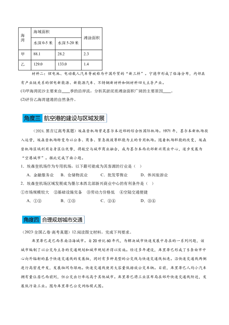 专题10区际联系与区域协调发展（原卷版）(1)_2025年新高考资料_二轮复习_2025年高三地理高考二轮复习专项提升（新高考通用）3405802_重点&middot;难点&middot;热点专练（分地区）_黑吉辽专用