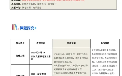 押第19题生物技术与工程模块（原卷版）_2024年新高考资料_5.2024三轮冲刺_备战2024年高考生物临考题号押题（辽宁、黑龙江、吉林专用）322857720