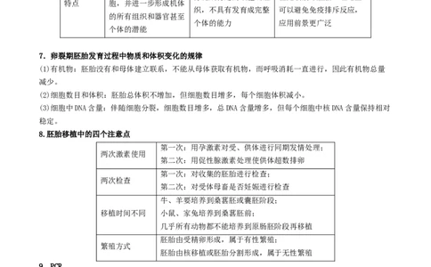 押第19题生物技术与工程模块（原卷版）_2024年新高考资料_5.2024三轮冲刺_备战2024年高考生物临考题号押题（辽宁、黑龙江、吉林专用）322857720