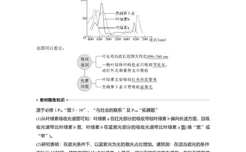 2023年高考生物一轮复习（全国版）第3单元第5课时　捕获光能的色素和结构_通用版（老高考）复习资料_2023年复习资料_一轮复习_2023年高考生物一轮复习讲义+课件（全国版）
