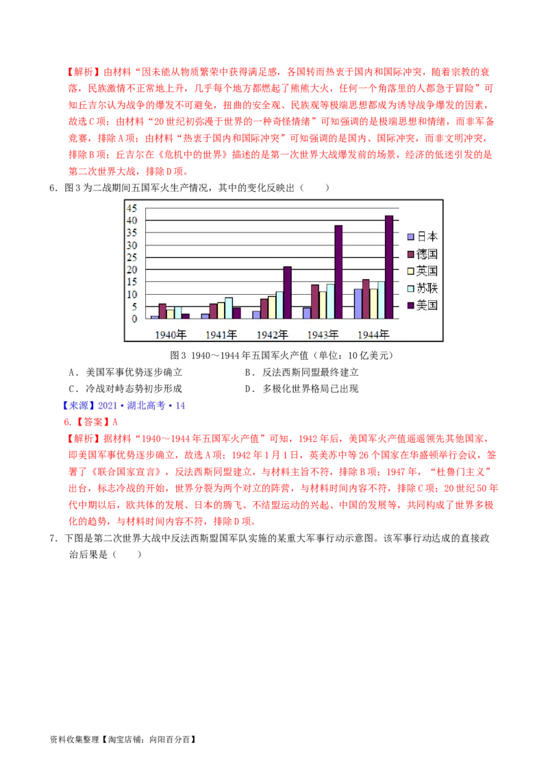 专题12两次世界大战、十月革命与国际秩序的演变（解析版）_07高考历史_通用版（老高考）复习资料_2024年复习资料_完五年（2019-2023）高考历史真题分项汇编（全国通用）