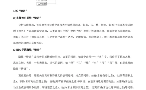 专题36诗歌阅读始：读懂诗歌（知识梳理+练习）(解析版）_02中考总复习（2026版更新中）_01-语文-中考总复习_2025年中考资料_备战2025年中考语文一轮复习考点突破（全国通用）