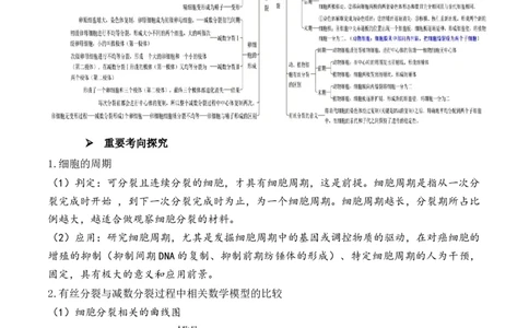 第05讲细胞的增殖与受精作用（讲义）解析版_2024年新高考资料_2.2024二轮复习_2024年高考生物二轮复习讲练测（新教材新高考）