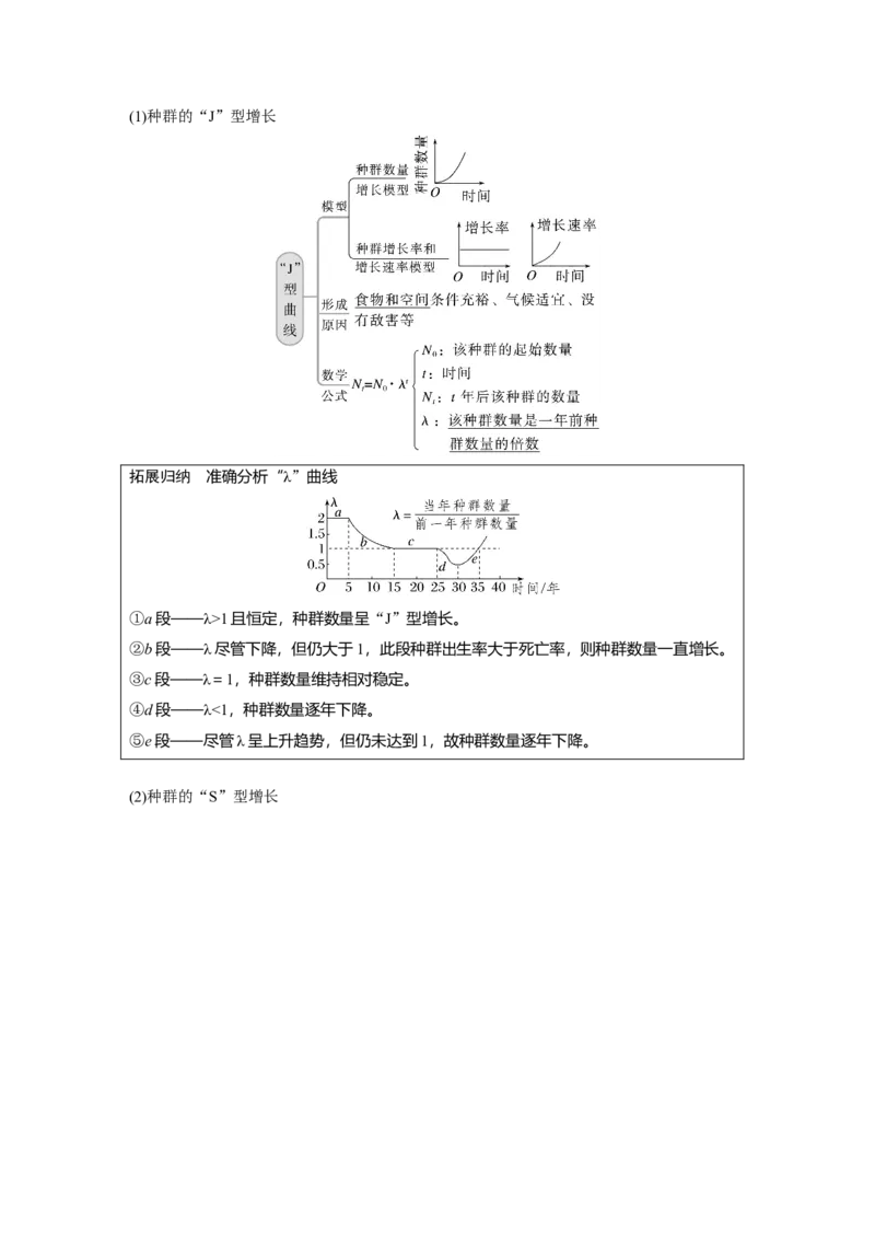 2023年高考生物一轮复习（全国版）第9单元第2课时　种群数量的变化_通用版（老高考）复习资料_2023年复习资料_一轮复习_2023年高考生物一轮复习讲义+课件（全国版）