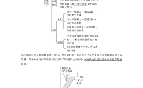 2023年高考生物一轮复习（全国版）第9单元第2课时　种群数量的变化_通用版（老高考）复习资料_2023年复习资料_一轮复习_2023年高考生物一轮复习讲义+课件（全国版）