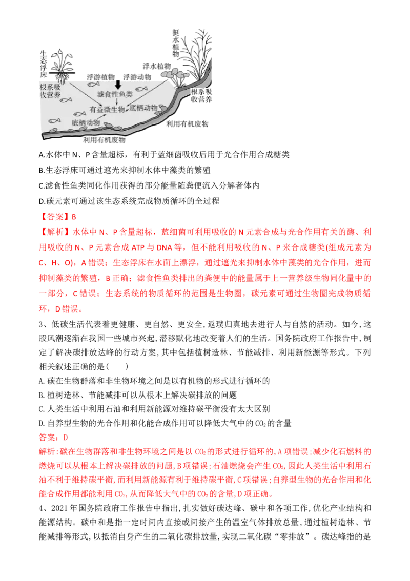 热点链接绿色环保（解析版）_2024年新高考资料_2.2024二轮复习_2024年高考生物二轮复习讲练测（新教材新高考）