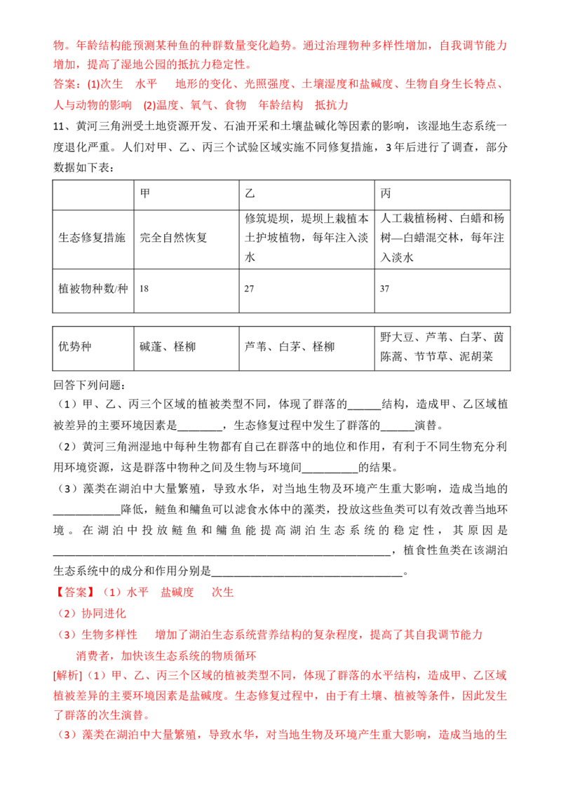 热点链接绿色环保（解析版）_2024年新高考资料_2.2024二轮复习_2024年高考生物二轮复习讲练测（新教材新高考）