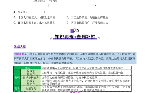 专题1核心素养（讲义）（原卷版）_2025年新高考资料_二轮复习_01高考语文等多个文件_上好课2025年高考地理二轮复习讲练测（新高考通用）_第三部分素能提升