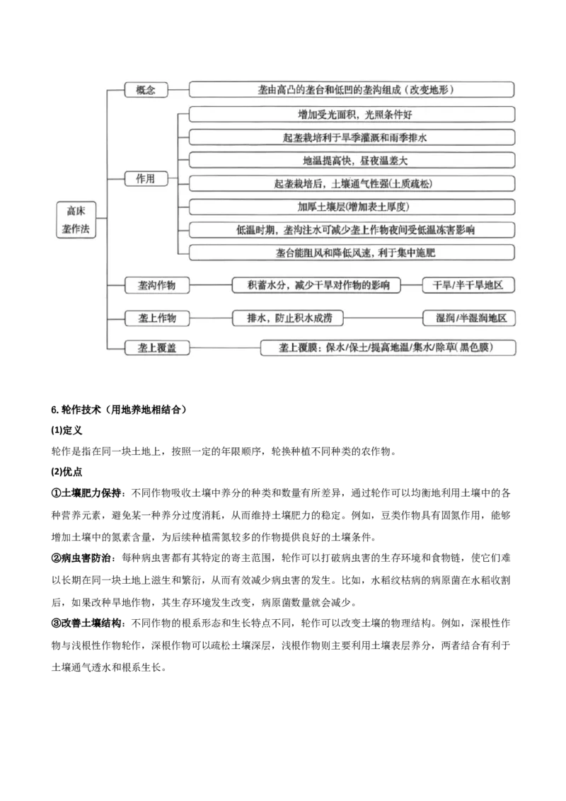 专题08农业生产与粮食安全（原卷版）_2025年新高考资料_二轮复习_2025年高三地理高考二轮复习专项提升（新高考通用）3405802_重点&middot;难点&middot;热点专练（分地区）_黑吉辽专用