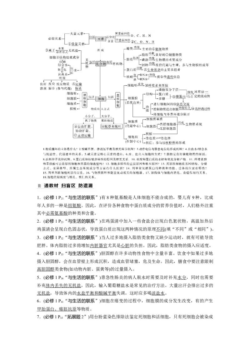 2023年高考生物二轮复习（全国版）第1篇专题突破专题1考点1　水和无机盐_通用版（老高考）复习资料_2023年复习资料_二轮复习_2023年高考生物二轮复习讲义+课件（全国版）