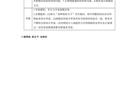 2023年高考生物二轮复习（全国版）第1篇专题突破专题1考点1　水和无机盐_通用版（老高考）复习资料_2023年复习资料_二轮复习_2023年高考生物二轮复习讲义+课件（全国版）