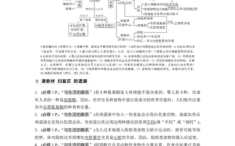 2023年高考生物二轮复习（全国版）第1篇专题突破专题1考点1　水和无机盐_通用版（老高考）复习资料_2023年复习资料_二轮复习_2023年高考生物二轮复习讲义+课件（全国版）