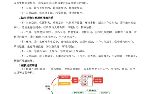 专题19生物与地理环境相互关系的分析描述（解析版）_2025年新高考资料_二轮复习_2025年高三地理高考二轮复习专项提升（新高考通用）3405802_题型专练