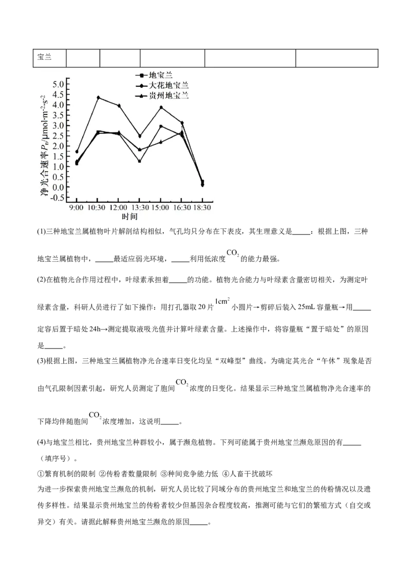 押江苏卷第21题生物与环境（原卷版）_2024年新高考资料_5.2024三轮冲刺_备战2024年高考生物临考题号押题（江苏专用）322855714