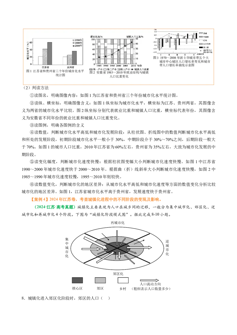 专题05&ldquo;演变过程类&rdquo;选择题答题技巧（解析版）_2025年新高考资料_二轮复习_01高考语文等多个文件_2025年高考地理二轮热点题型归纳与变式演练（新高考通用）