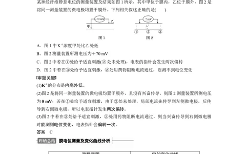 2022年高考生物一轮复习第8单元第24讲热点题型七兴奋传导与传递的相关实验探究题_新高考复习资料_2022年新高考复习资料_2022年一轮复习最新版