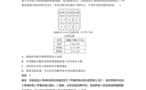 2023年高考生物一轮复习（全国版）第10单元第4课时　动物细胞工程_通用版（老高考）复习资料_2023年复习资料_一轮复习_2023年高考生物一轮复习讲义+课件（全国版）