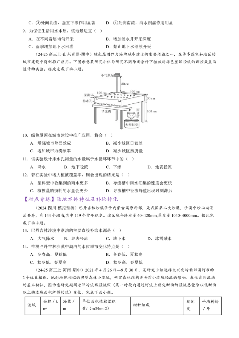 专题04水体运动（练习）（原卷版）_2025年新高考资料_二轮复习_01高考语文等多个文件_上好课2025年高考地理二轮复习讲练测（新高考通用）_第一部分专题突破