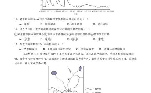 专题04水体运动（练习）（原卷版）_2025年新高考资料_二轮复习_01高考语文等多个文件_上好课2025年高考地理二轮复习讲练测（新高考通用）_第一部分专题突破