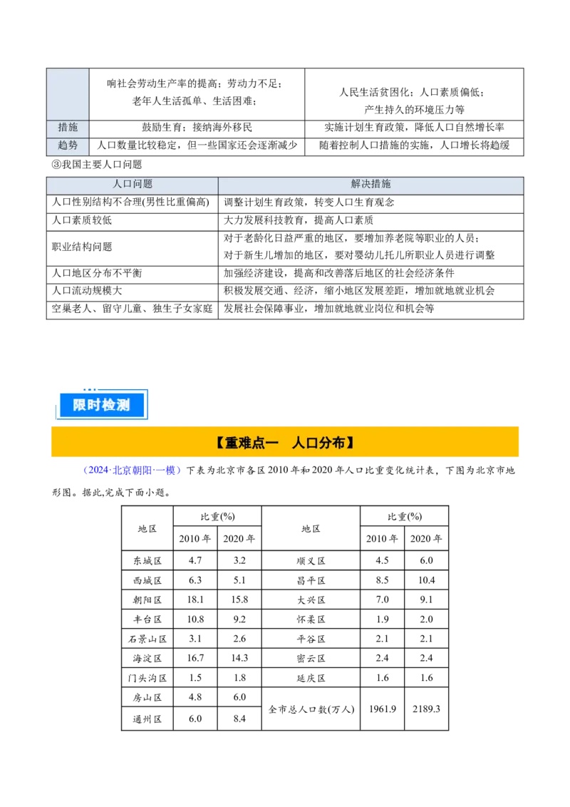 专题08人口与地理环境（原卷版）_2025年新高考资料_二轮复习_01高考语文等多个文件_2025年高三地理高考二轮复习专项提升_重点&middot;难点&middot;热点专练（分地区）_北京专用