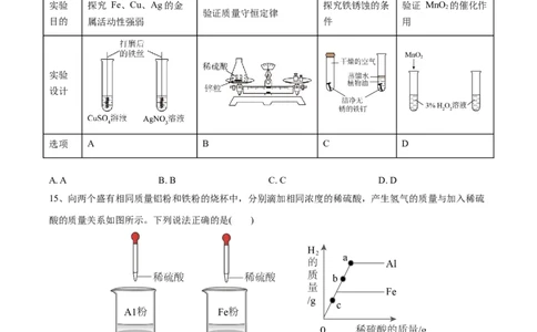 专题06金属和金属材料（测试）-2024年中考化学一轮复习讲练测（全国通用）（原卷版）_02中考总复习（2026版更新中）_05-化学-中考总复习_2024年中考复习资料_一轮复习资料