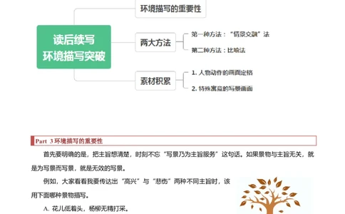 专题32读后续写03环境描写突破（解析版）_03高考英语_新高考复习资料_2023年新高考资料_二轮复习_2023年高考英语毕业班二轮热点题型归纳与变式演练（新高考专用）288150943