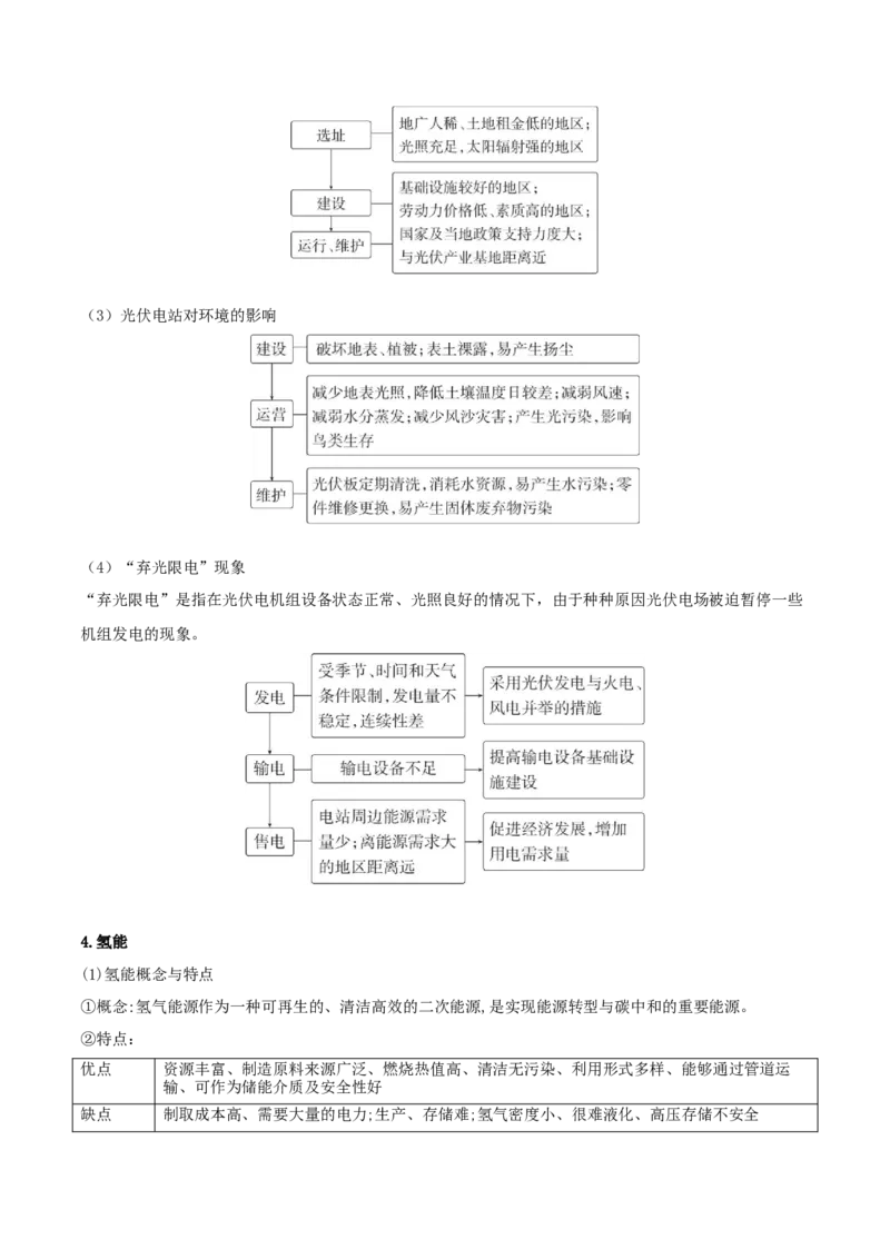 专题11资源、环境与国家安全（原卷版）_2025年新高考资料_二轮复习_01高考语文等多个文件_2025年高三地理高考二轮复习专项提升_重点&middot;难点&middot;热点专练（分地区）_黑吉辽专用