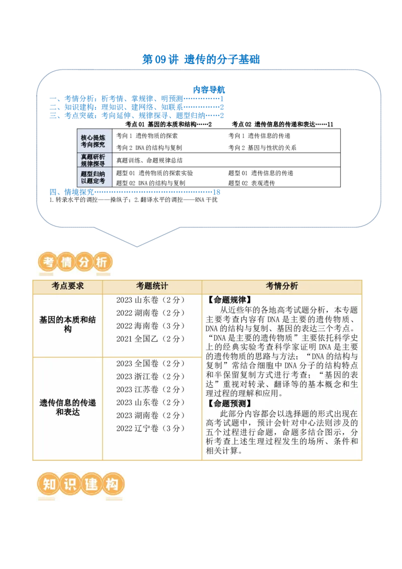 第09讲遗传的分子基础（讲义）-原卷版_2024年新高考资料_2.2024二轮复习_2024年高考生物二轮复习讲练测（新教材新高考）