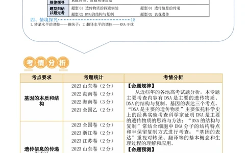 第09讲遗传的分子基础（讲义）-原卷版_2024年新高考资料_2.2024二轮复习_2024年高考生物二轮复习讲练测（新教材新高考）