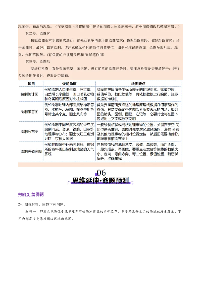 专题03新高考新题型攻略（讲义）（解析版）_2025年新高考资料_二轮复习_01高考语文等多个文件_2025年高三地理高考二轮复习专项提升_二轮讲义