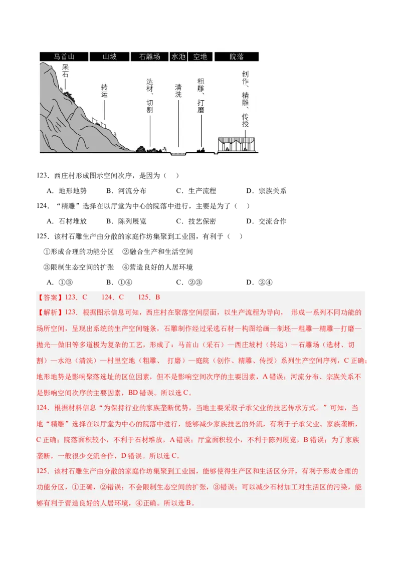 专题01选择题攻略（练习）（解析版）_2025年新高考资料_二轮复习_上好课2025年高考地理二轮复习讲练测（新高考通用）3381954