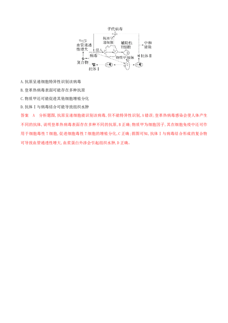押题点03内环境稳态及三种调节（解析版）_2024年新高考资料_5.2024三轮冲刺_备战2024年高考生物临考题号押题（辽宁、黑龙江、吉林专用）322857720