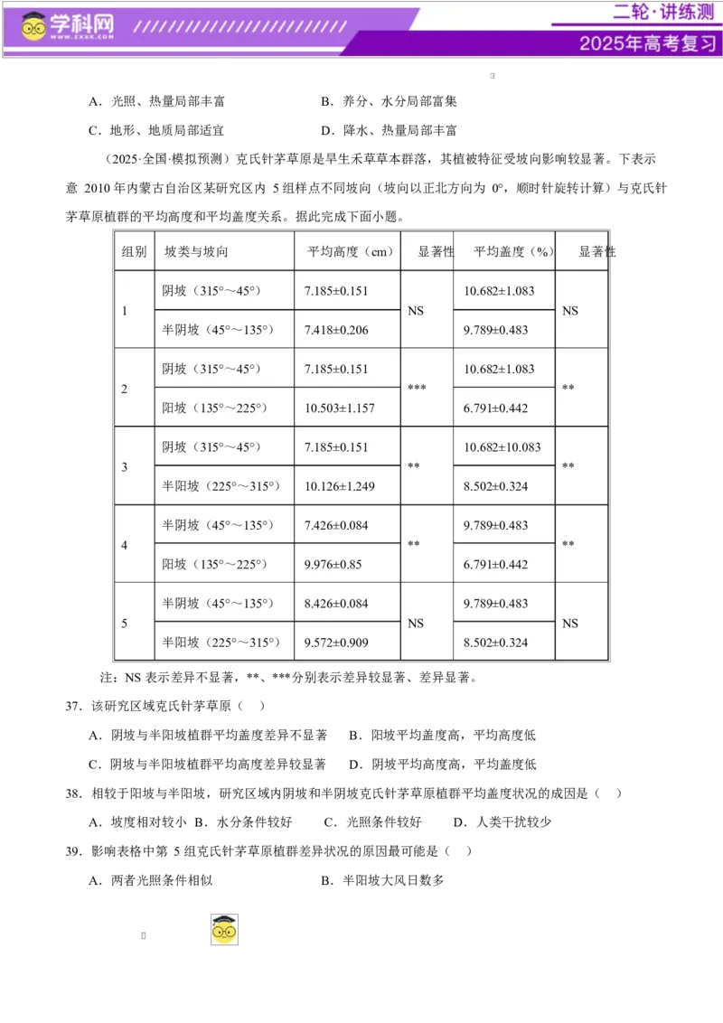 专题06自然地理环境的整体性与差异性（练习）（原卷版）_2025年新高考资料_二轮复习_上好课2025年高考地理二轮复习讲练测（新高考通用）3381954