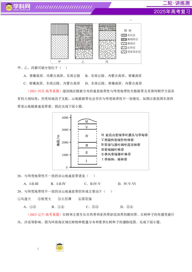 专题06自然地理环境的整体性与差异性（练习）（原卷版）_2025年新高考资料_二轮复习_上好课2025年高考地理二轮复习讲练测（新高考通用）3381954