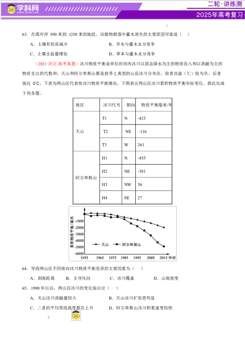 专题06自然地理环境的整体性与差异性（练习）（原卷版）_2025年新高考资料_二轮复习_上好课2025年高考地理二轮复习讲练测（新高考通用）3381954