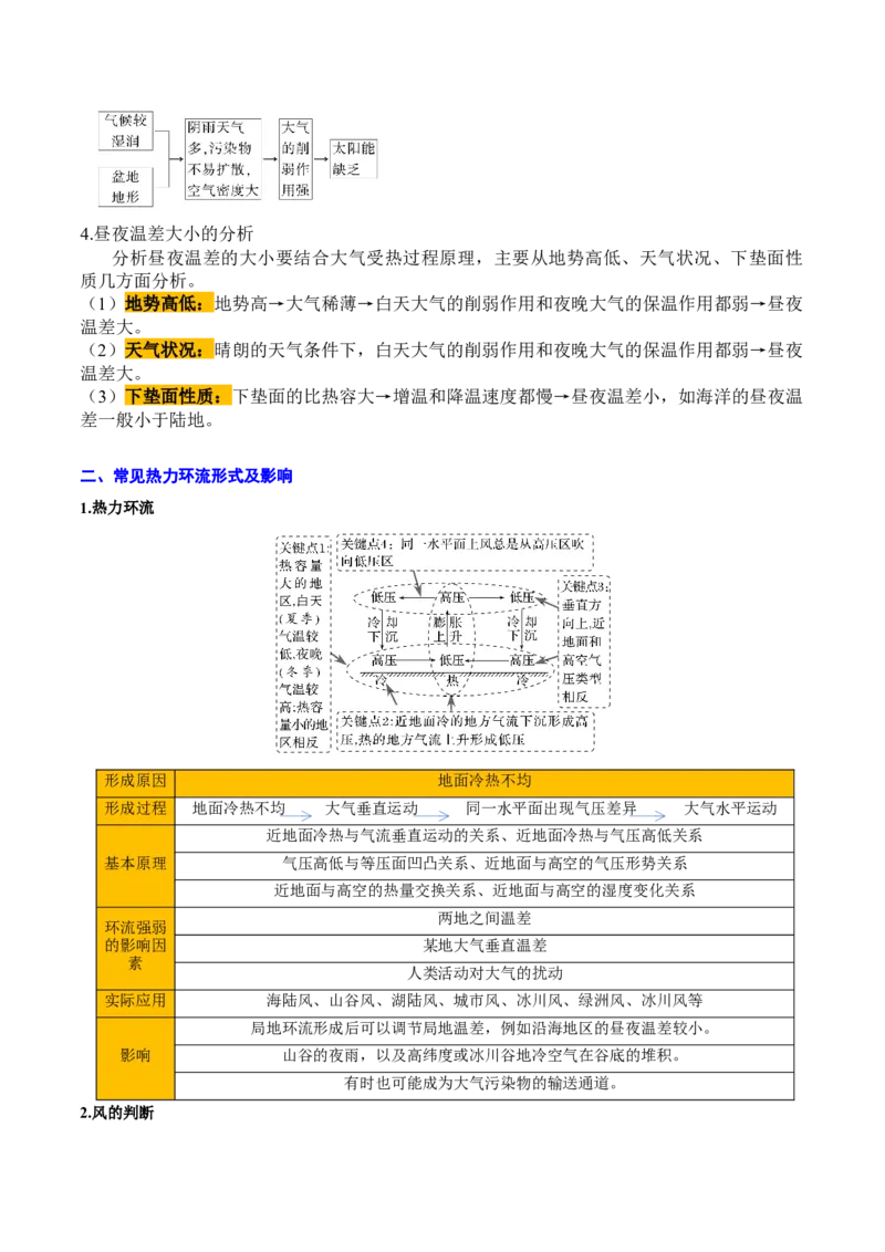 专题03地球上的大气（原卷版）_2025年新高考资料_二轮复习_01高考语文等多个文件_2025年高三地理高考二轮复习专项提升_重点&middot;难点&middot;热点专练（分地区）_北京专用