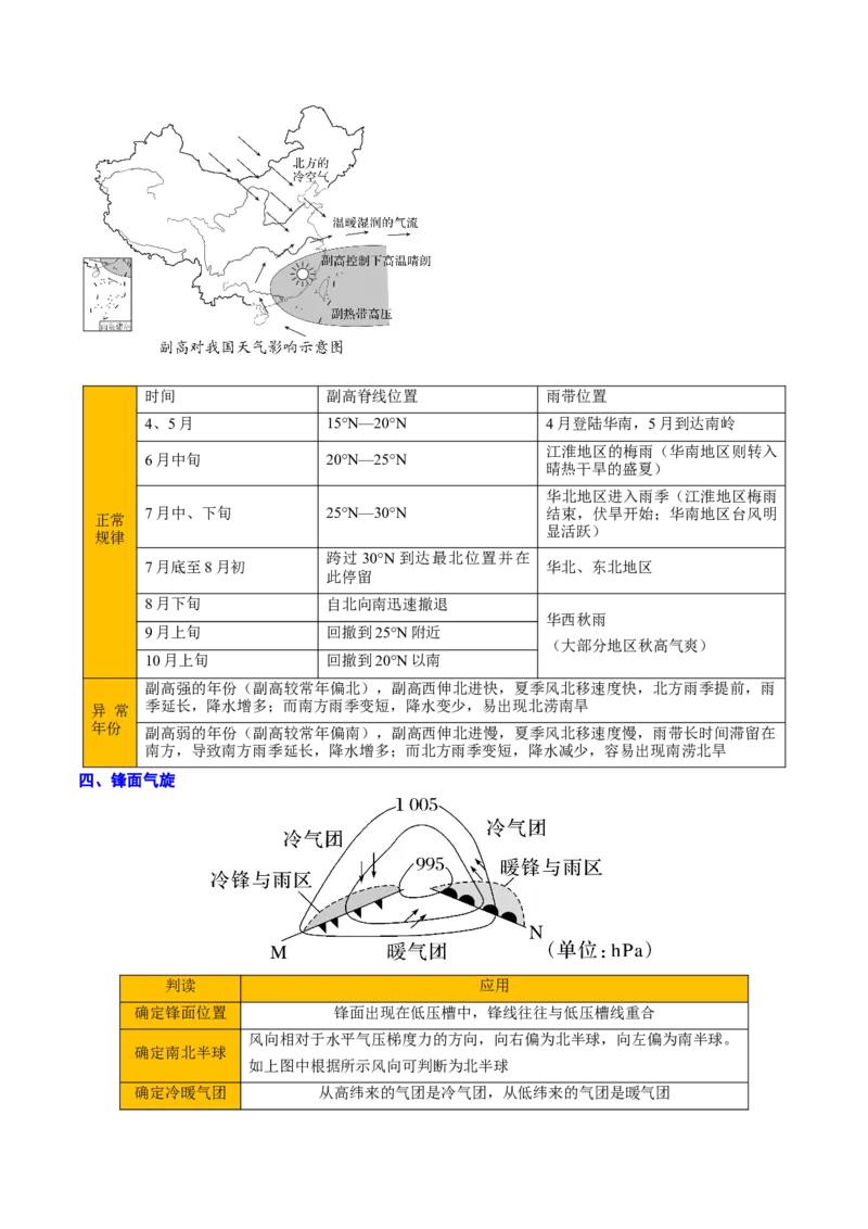 专题03地球上的大气（原卷版）_2025年新高考资料_二轮复习_01高考语文等多个文件_2025年高三地理高考二轮复习专项提升_重点&middot;难点&middot;热点专练（分地区）_北京专用