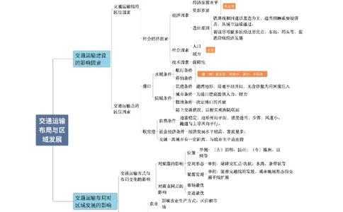 专题11交通运输布局与区域发展（解析版）_2025年新高考资料_二轮复习_01高考语文等多个文件_2025年高三地理高考二轮复习专项提升_重点&middot;难点&middot;热点专练（分地区）_北京专用
