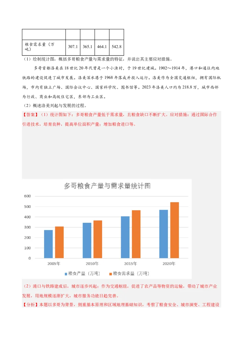 专题11交通运输布局与区域发展（解析版）_2025年新高考资料_二轮复习_01高考语文等多个文件_2025年高三地理高考二轮复习专项提升_重点&middot;难点&middot;热点专练（分地区）_北京专用