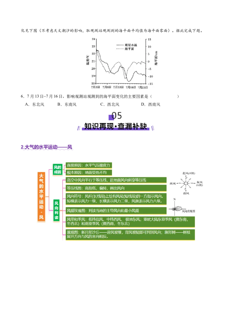 专题03大气运动（讲义）（原卷版）_2025年新高考资料_二轮复习_01高考语文等多个文件_上好课2025年高考地理二轮复习讲练测（新高考通用）_第一部分专题突破