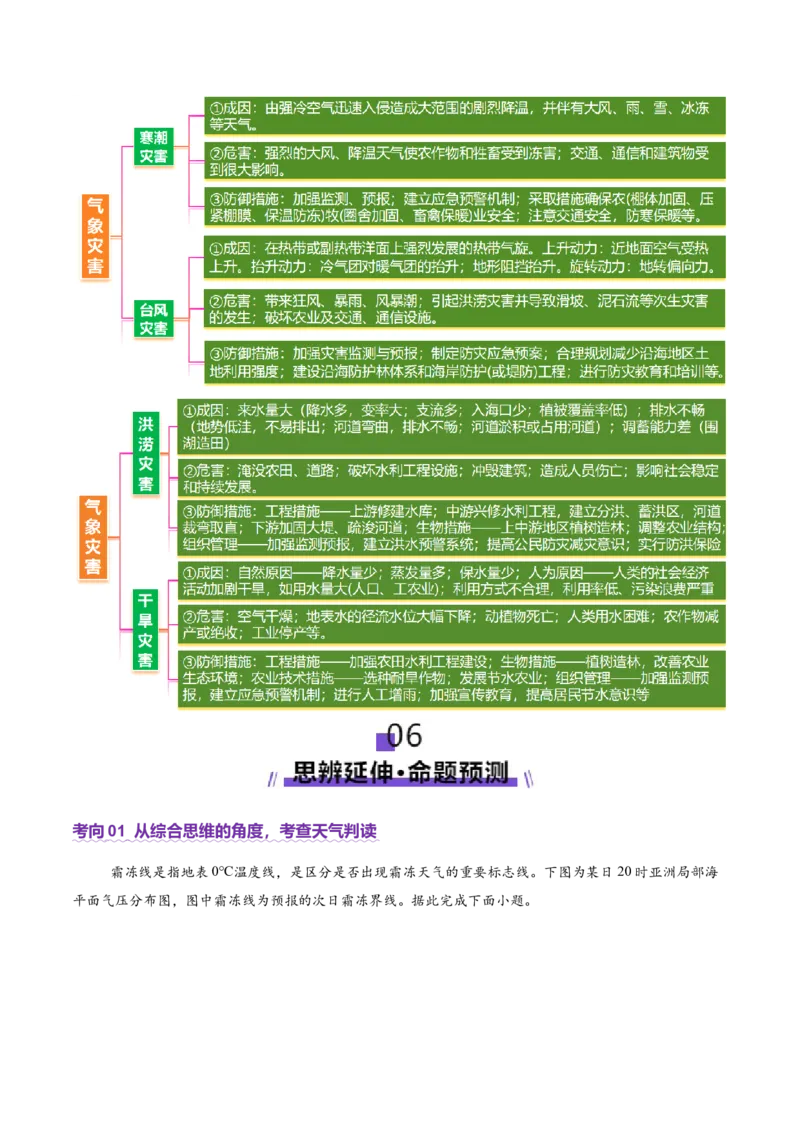 专题03大气运动（讲义）（原卷版）_2025年新高考资料_二轮复习_01高考语文等多个文件_上好课2025年高考地理二轮复习讲练测（新高考通用）_第一部分专题突破