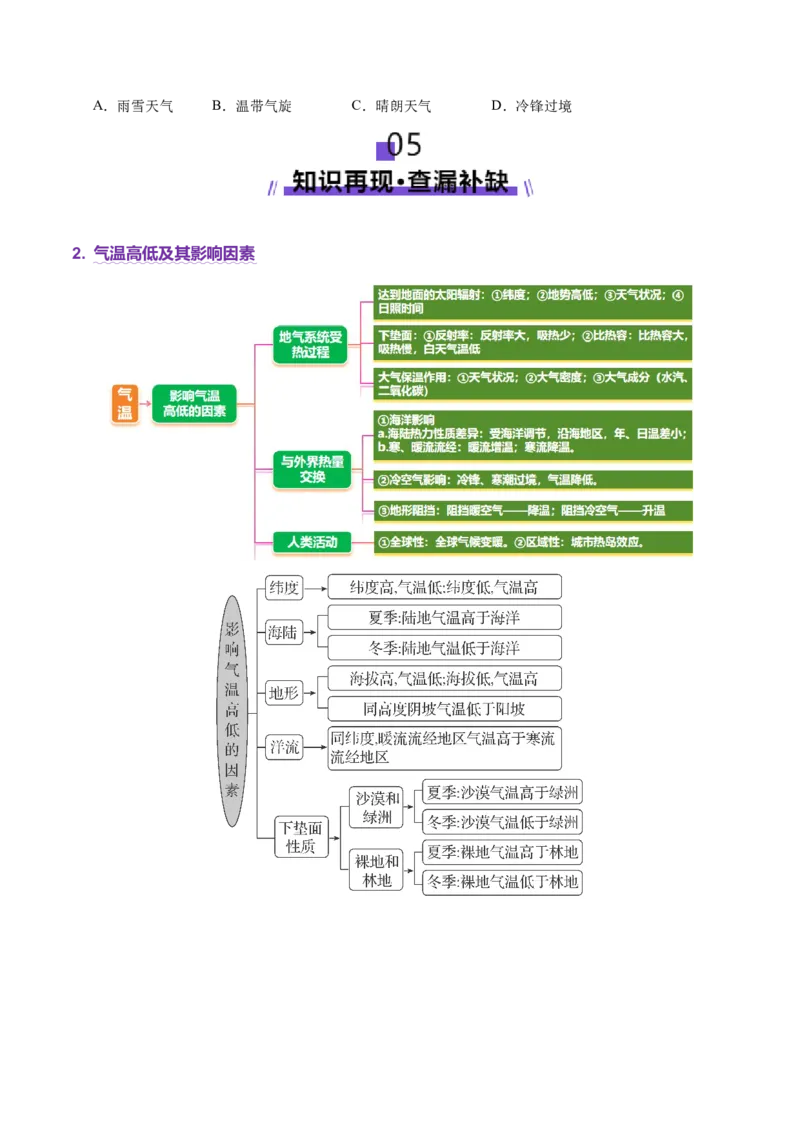 专题03大气运动（讲义）（原卷版）_2025年新高考资料_二轮复习_01高考语文等多个文件_上好课2025年高考地理二轮复习讲练测（新高考通用）_第一部分专题突破