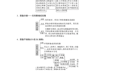 2023年高考生物二轮复习（全国版）第1篇专题突破专题9考点3　胚胎工程、生物技术的安全性和伦理问题及生态工程_通用版（老高考）复习资料_2023年复习资料_二轮复习