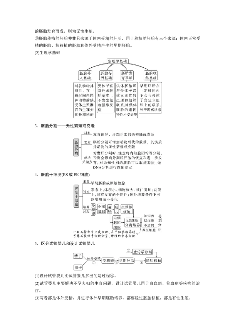 2023年高考生物二轮复习（全国版）第1篇专题突破专题9考点3　胚胎工程、生物技术的安全性和伦理问题及生态工程_通用版（老高考）复习资料_2023年复习资料_二轮复习